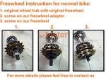 24V36V250W DC Motor Brushes Motor for Bike Conversion Kit Bicycle Scooter Motor (36V 250W)