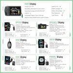 BAFANG Mid Drive Kit 1000W BBS-HD Electric Bike Conversion Kit 48V 52V Ebike Conversion Kit for 68-73/100/120MM Mountain Bike Road Bike with Battery and Display(Optional)