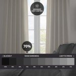 HPD Half Price Drapes Faux Linen Textured Room Darkening Curtains for Bedroom 84 Inches Long (1 Panel), 100W X 84L Extra Wide Curtains for Living Room Home Decor, Birch