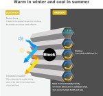 MYshade Blackout Cordless Cellular Shades Honeycomb Shade for Indoor Windows Room Darkening Blinds for Home Office Pull Down Window Shades Easy to Install 24 inch Wide, H50 Light Brown Pleated Shade