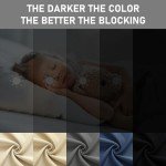 CUCRAF Black Blackout Curtains 84 inch Length 2 Panels Set, Rod Pocket Room Darkening Drapes for Bedroom Living Room, Insulated Thermal Light Blocking Window Curtain (W52 x L84 Inch)
