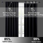 RYB HOME Black Curtains Blackout - Bathroom Small Window Curtains Thermal Insulated Privacy Drapes for Kids Bedroom Living Room Kitchen Basement, Width 42 by Length 36, 1 Pair