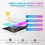 Reepow Kids Room Curtains with Hollow-Out Star and Tulle Overlay, Blue Purple Ombre Blackout Curtains for Boys Girls Bedroom - 52" x 63" x 2 Panels