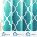 Metro Parlor Ombre Full Blackout Curtains 84 Inches Long 2 Panels for Living Room Bedroom Teal White Moroccan Geo Patterned Room Darkening Thermal Insulated Grommet Top Window Treatment Drapes,52x84
