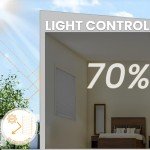 6 Packs Cordless Pleated Light Filtering Fabric Shade 36 in x 72 in Easy to Cut and Install Easy Lift Trim-at-Home White, Paper Blinds with 12 Clips