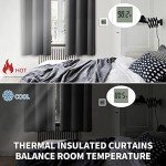 BGment Dark Grey Blackout Curtains 54 Inches Length for Bedroom - Rod Pocket Thermal Insulated Room Darkening Drapes Blinds for Basement Short Window Privacy, 42 x 54 Inch, 2 Panels