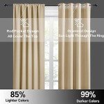 RYB HOME Thermal Insulated Curtains Blackout Small Window Drapes Light Block Privacy for Bathroom Kitchen Laundry RV Curtains, 42 inch Wide by 36 in Long, Biscotti Beige, 2 Pcs