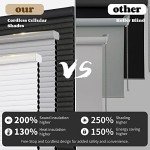 Joydeco Cellular Shades Cordless, Blackout Shades Cellular Blinds for Indoor Windows, Blackout Blinds Honeycomb Blinds Window Shades for Thermal Insulated & Noise Reduction (White, 35" W x 64" H)