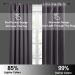 RYB HOME Blackout Curtains for Bathroom - Solid Light Block Blinds Privacy Light Block Drapes for Kitchen Cabinet Kids Nursery Bedroom Laundry Cafe Window Decor, W 29 x L 36, Grey, 1 Pair