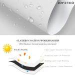 Joydeco White Cordless Roller Shades, Spring Roller Blackout Window Blinds with UV Protection, Room Darkening Window Shades and Door Blinds for Home and Office (28" W x 75" H, White)