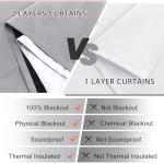 XWZO 100% Blackout Curtains 2 Panels with Tiebacks- Heat and Full Light Blocking Window Treatment with Black Liner for Bedroom/Nursery, Grommet Top, White, W52 x L84 Inches Long, Set of 2