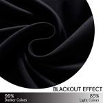 Yakamok Black Room Darkening Grommet Window Drapes Blackout Curtains Thermal Insulated Grommet Curtain Panels for Bedroom, 38W x 84L,One Pair