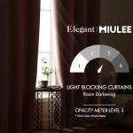 MIULEE Light Pink Room Darkening Curtains Thermal Insulated Drapes Solid Window Treatment Set Grommet Top Light Blocking Blackout Curtain for Living Room/Bedroom 2 Panels 52 x 84 inch Baby Pink