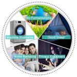 Yakamok Soft and Smooth Blackout Curtains for Bedroom - Grommet Thermal Insulated Room Darkening Curtains for Living Room, Set of 2 Panels (52 x 84Inch, Light Grey)