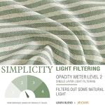 jinchan Valance Curtain Linen Textured Striped Window Curtain for Living Room Light Filtering Ticking Stripe Farmhouse Valance for Kitchen Rod Pocket 1 Panel 16 Inch Sage Green on Linen 1 Panel