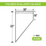 NICETOWN Blackout Kitchen Tier Curtains- Rod Pocket Tailored Scalloped Valance/Swags for Basement (1 Set, 72 inches Wide Combined, 63 inches Long, Burgundy Red)