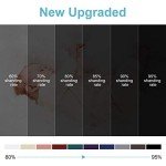 RYB HOME Large Curtains 84 inches Long - Blackout Vertical Blinds Living Room Window Curtains, Light Block Thermal Drape for Dining Farmhouse Cabin Room Divider, W 100 x L 84, Cappuccino