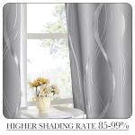 NICETOWN Silver Grey Blackout Pattern Curtains for Bedroom, 52 x 84 Inch Noise Reducing Thermal Insulated Wave Line Foil Print Design Room Darkening Window for Patio Sliding Glass Door(2 Panels)