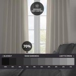 HPD Half Price Drapes Faux Linen Textured Room Darkening Curtains for Bedroom 84 Inches Long (1 Panel), 50W X 84L Curtains for Living Room Home Decor, Birch