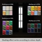 DUALIFE Pink Curtains for Bedroom 72 Inch Length Darkening Curtains for Girls Room Decoration Baby Pink Thermal Insulated Blackout Window Drape 42''x72'' Set of 2 Panels Grommet Top