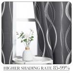 NICETOWN Grey Blackout Curtains 84 inch Length 2 Panels Set for Bedroom/Living Room, Noise Reducing Thermal Insulated Wave Line Foil Print Drapes for Patio Sliding Glass Door (52 x 84, Gray)