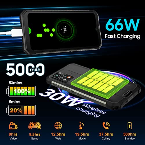 Blackview BV9200 Rugged Smartphone, 14GB+256GB/1TB