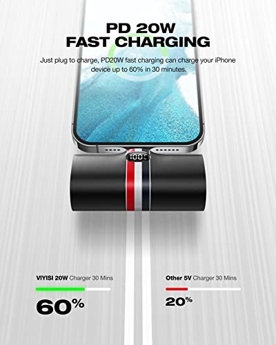 20W Fast Charging Mini Power Bank for Android Phones