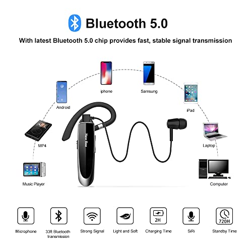 24 Hr Bluetooth Earpiece, Business Style, iPhone Series