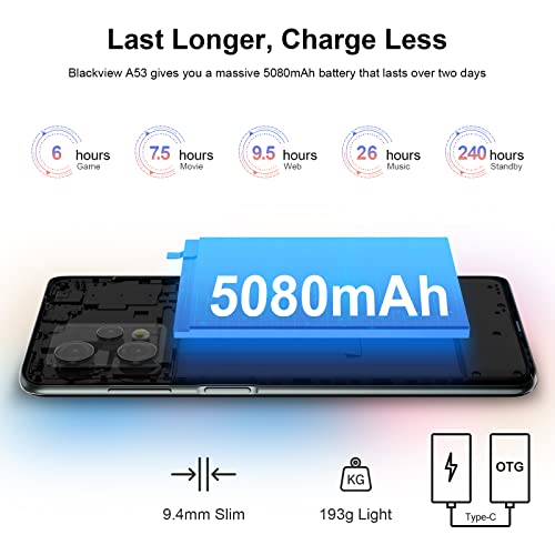 Blackview A53 7GB+32GB/1TB Smartphone - Grey