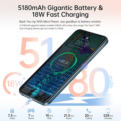 OSCAL Mobile Phones SIM Free Unlocked, C80 8GB+128GB/SD 1TB Android 12 Phone, 50MP+8MP Camera, 90Hz 6.517 HD+ Display, 5180mAh, 18W Fast Charging, Fingerprint Face ID, 4G Dual SIM Smartphone (Blue)