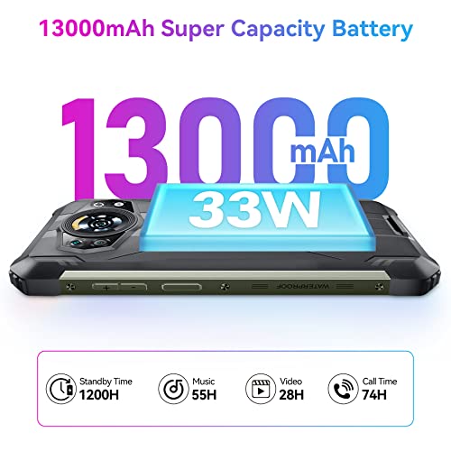 OSCAL S80 Rugged Smartphone 10GB RAM+128GB ROM/SD-1TB Android 12 Outdoor Mobile Phone 6.58'' FHD+ Screen Panoramic 12MP+8MP 13000mAh 33W Charger Dual SIM 4G+5G Wi-FI OTC/Compass/Touch&Face ID/GPS/NFC