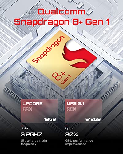 REDMAGIC 7S Pro 120Hz Gaming Phone, 5G Android Smartphone, 18GB RAM+512GB ROM, Snapdragon 8+ Gen 1, 6.8" Full Screen, 5000mAh, 64MP Camera, Unlocked Mobile Phone Silver&Transparent(No UK Charger)