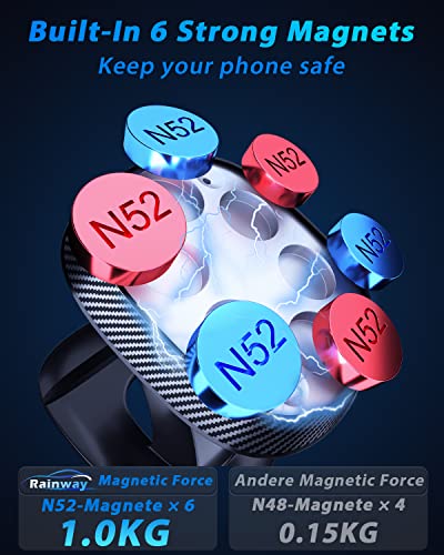 Magnetic Phone Car Mount with Bendable Base, 360° Rotation Dashboard Magnetic Car Phone Holder with 6 N52 Magnets & 4 Metal Plates, Universal Car Phone Mount Compatible with iPhone Samsung Oneplus etc