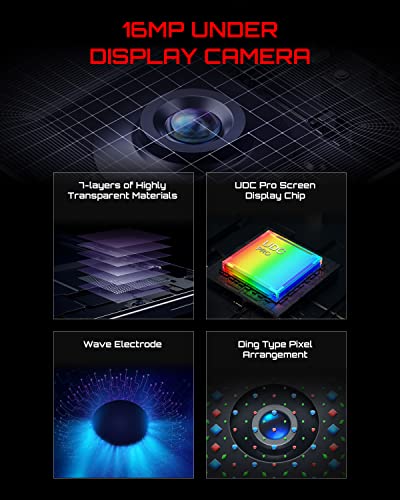 REDMAGIC 7 Pro 120Hz Gaming Phone, 5G Android Smartphone, 16GB RAM+256GB ROM, Snapdragon 8 Gen 1, 6.8" Full Screen, 5000mAh, 64MP Camera, Dual-Sim, NFC, Unlocked Mobile Phone Black (No UK Charger)