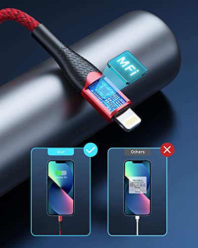 iPhone Charger Cable 1m Fast Charge, 3Pack 1M iPhone Charging Cables MFi Certified Lightning Cable Braided USB iPhone Charger Lead Cable for iPhone 13 12 11 Pro Max 12 mini XR XS 8 7 Plus 6s 6 SE,iPad