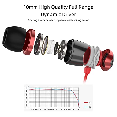 SoundMAGIC E10 High Fidelity In Ear Headphones Smartphone Earbuds with Sound Insulation - Red