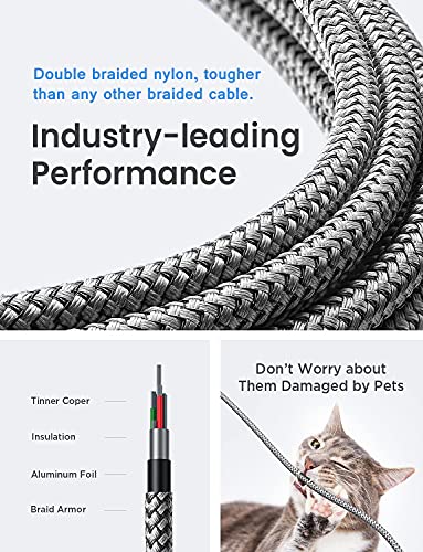 USB C Charger Cable 2M 2Pack Type C Charger Fast Charging 3A Lead Nylon Braided for Samsung Galaxy S21 S20 S10 S9 S8 A12 A20e A21s A40 A51 A70,Huawei P30 P20 P40,Google Pixel,Xiaomi,Sony Xperia,Switch