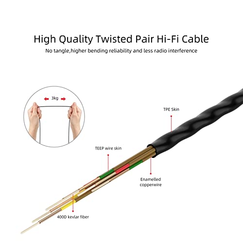 SoundMAGIC E10 High Fidelity In Ear Headphones Smartphone Earbuds with Sound Insulation - Red