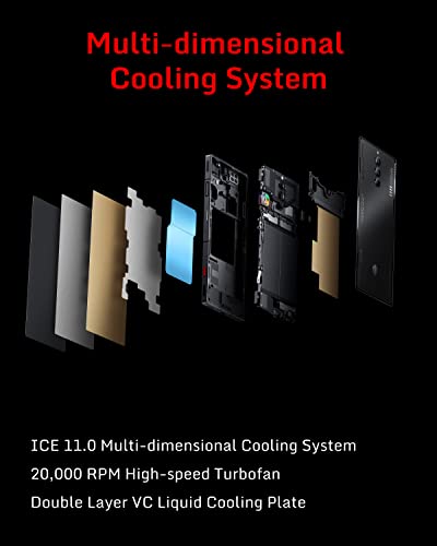 REDMAGIC 8 Pro 120Hz Gaming Phone, 5G Android Smartphone, 12GB RAM+256GB ROM, Snapdragon 8 Gen 2, 6.8" AMOLED Full Screen, 6000mAh, 50MP Camera, Dual-Sim, Unlocked Mobile Phone Black(No UK Charger)