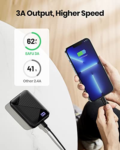 Portable Charger, EAFU Small Power Bank 10000mAh Fast Charging 3A, Powerbank USB C (In & Output) Phone Battery Pack for iPhone 14 13 12 11 X Pro Max Samsung Galaxy S21 Huawei Xiaomi AirPods Smartwatch