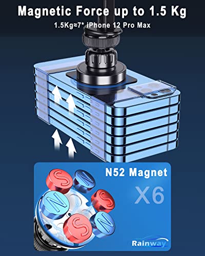 Rainway Magnetic Car Phone Holder, Upgrade Hook Magnetic Phone Car Mount with 6 Magnets, [360° Rotation] Air Vent Universal Mobile Phone Holder for Car Accessories,Compatible with iPhone,Samsung,etc.
