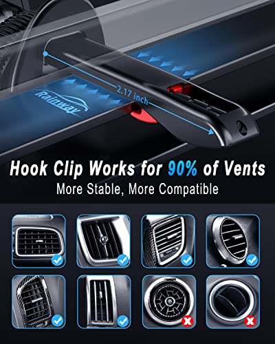 Rainway Magnetic Car Phone Holder, Upgrade Hook Magnetic Phone Car Mount with 6 Magnets, [360° Rotation] Air Vent Universal Mobile Phone Holder for Car Accessories,Compatible with iPhone,Samsung,etc.