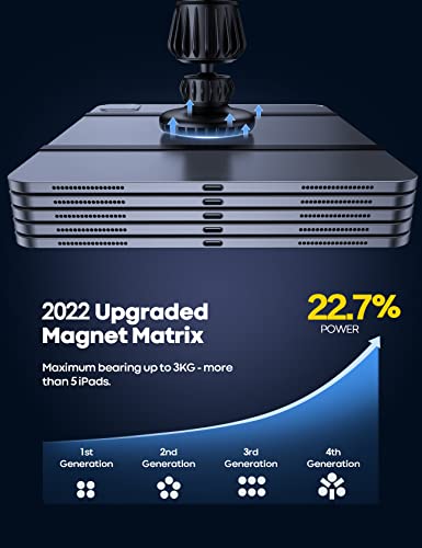 Lamicall Magnetic Car Phone Holder Vent 2023 Upgrade 6X N52 Strong Magnets, Universal Mobile Phone Mount Hook, 360 Rotating Air Vent Cradle for iPhone, Samsung, Huawei, All Smartphones & Tablets