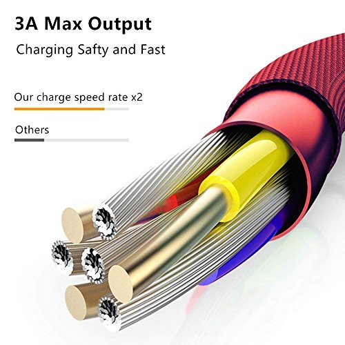 ANKCE Multi USB Charging Cable, 4FT/1.2M Nylon Braided 3 in 1 Charger Cable with Type C/Mirco USB for Cell Phones Tablets and More… (Black) (Red)