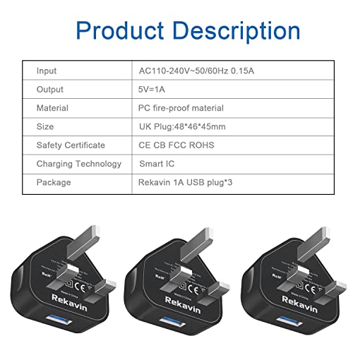 3 Pack USB Plug UK 3 Pin Mains Charger,Rekavin USB Wall Charger Plug Adaptor UK Compact Phone Charge Head 5V/1AMP Charging for iPhone 13/12 Pro/11/11 Pro/10/Xs/XS Max/XR/X/8/7/6 Plus,iPad,USB Device