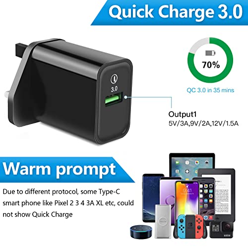 Fast Charger for Samsung Galaxy S9 S8 Plus A41 A52 A52S 5G A53 A8 A9 2018,A3 A5 2017,Sony Xperia 1 5 10 II,XA1 XA2,XZ3 XZ2 XZ1 Compact,L3 L4,QC 3.0 USB Wall Plug,18W Phone Travel Adapter+1.8M C Cable