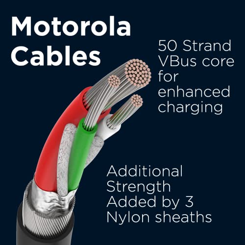 Motorola Original- TurboPower 20W QC 3.0 Mains Wall Charger/Power Adapter with SKN6473A 1m USB-A to USB-C cable in original packaging.