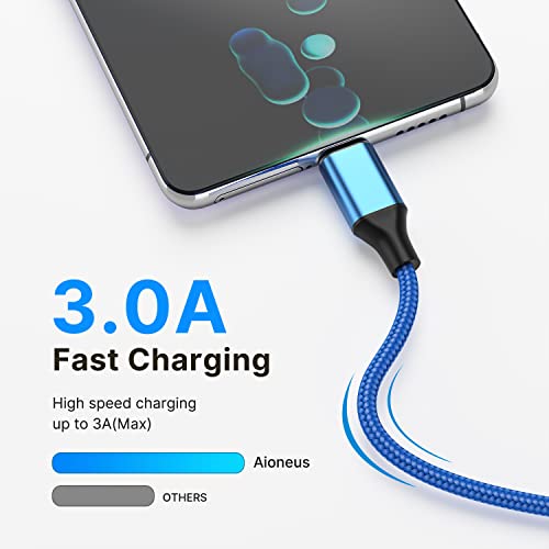 USB C Charger Cable 2Pack 1M USB-C Fast Charging Lead Type C Charger for Samsung Galaxy S21 S20 Fe Plus S10 S9 S8 A11 A12 A13 A21s A51 A70 Tab,Huawei P30 P20 P40,Google Pixel,Xiaomi,Sony Xperia
