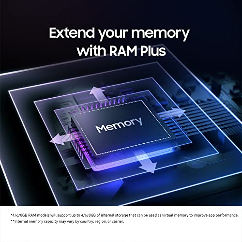 Samsung Galaxy A14 5G Mobile Phone 6.6 Inch Infinity-V screen 64GB Sim Free Smartphone, Light Green, 3Y Extended Manufacturer Warranty