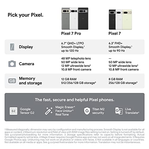 Google Pixel 7 Pro – Unlocked Android 5G smartphone with telephoto lens, wide-angle lens and 24-hour battery – 256GB – Obsidian